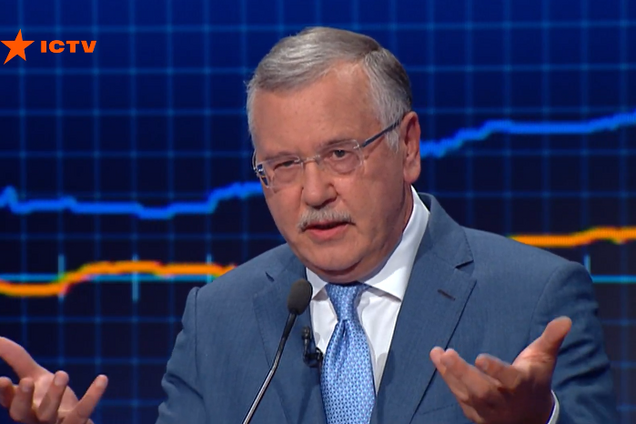 'Цель – через 5 лет!' Гриценко призвал к радикальным мерам по ЕС и НАТО