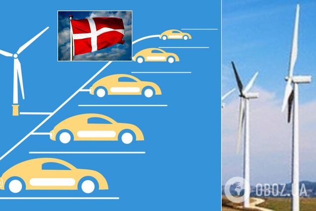 Европейский бизнес пересаживается на электромобили: Дания присоединилась