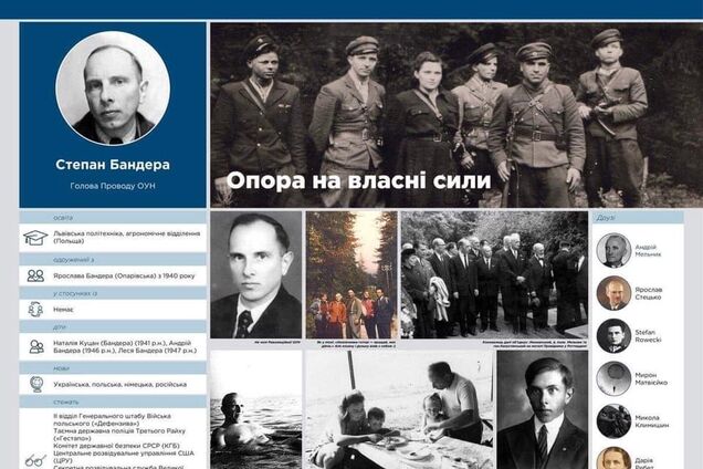 Страница Степана Бандеры