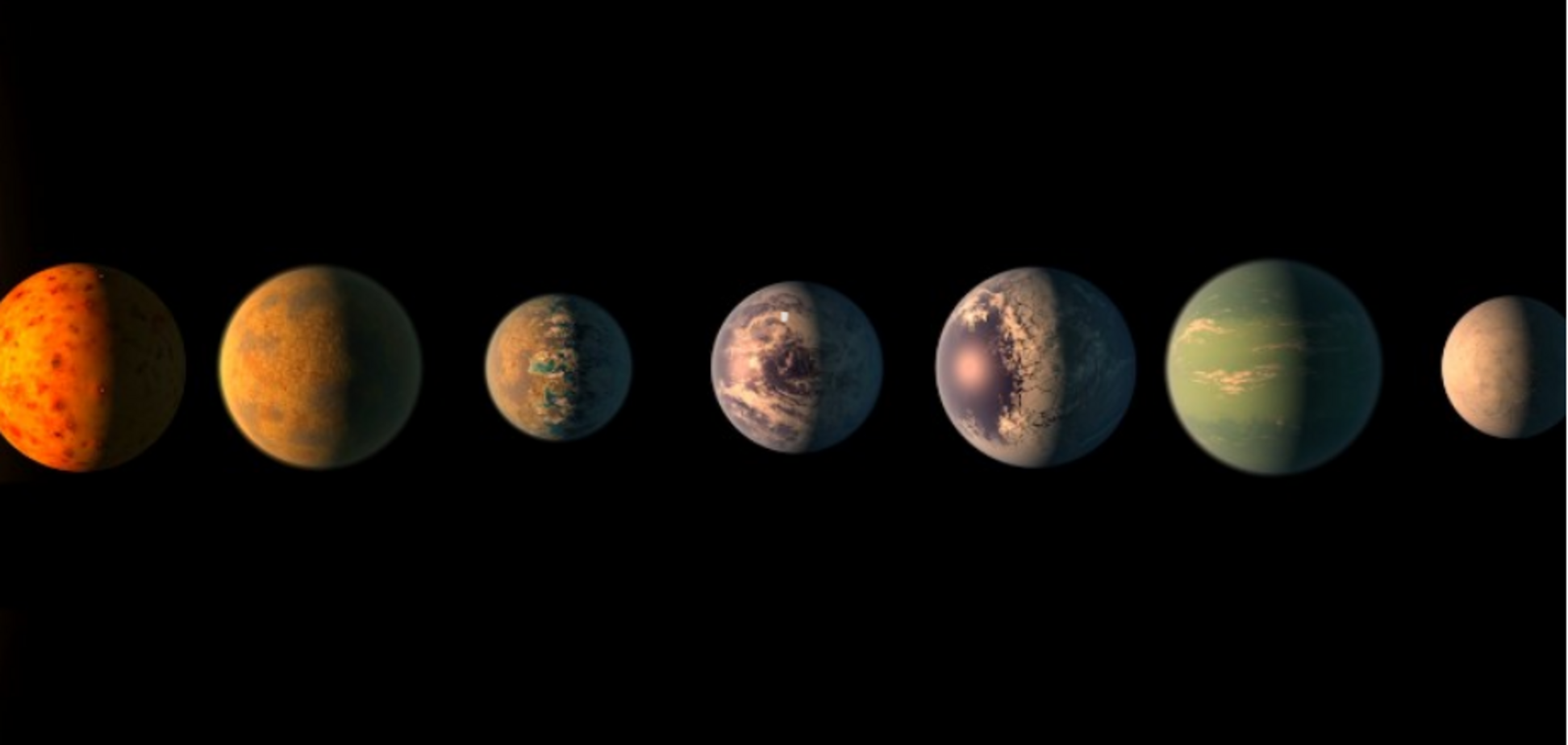 Жизнь за пределами Солнечной системы: ученые сделали важное открытие