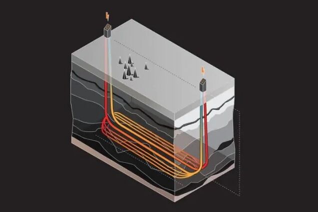 Чистая энергия: в Канаде нашли новый способ использовать ядро Земли