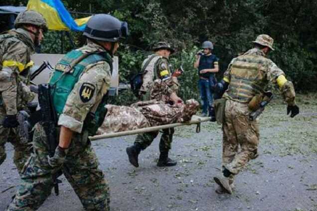 Иловайский котел