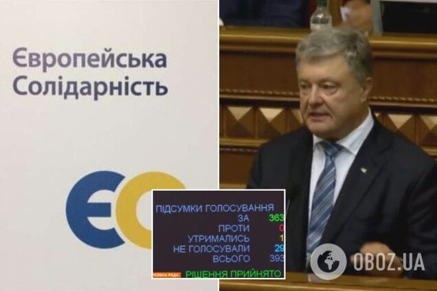 Порошенко и "ЕС" проголосовали за снятие депутатской неприкосновенности