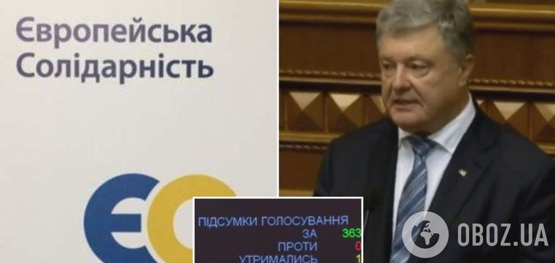 Порошенко и 'ЕС' проголосовали за снятие неприкосновенности