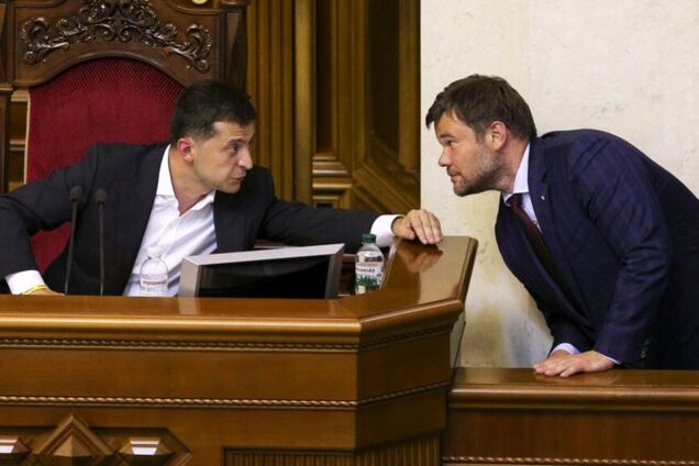 Згортання демократії