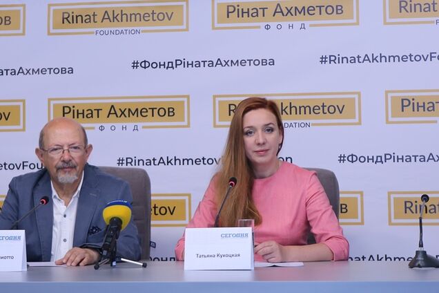Фонд Ріната Ахметова залишається лідером благодійності в Україні – Всеукраїнський соцопитування
