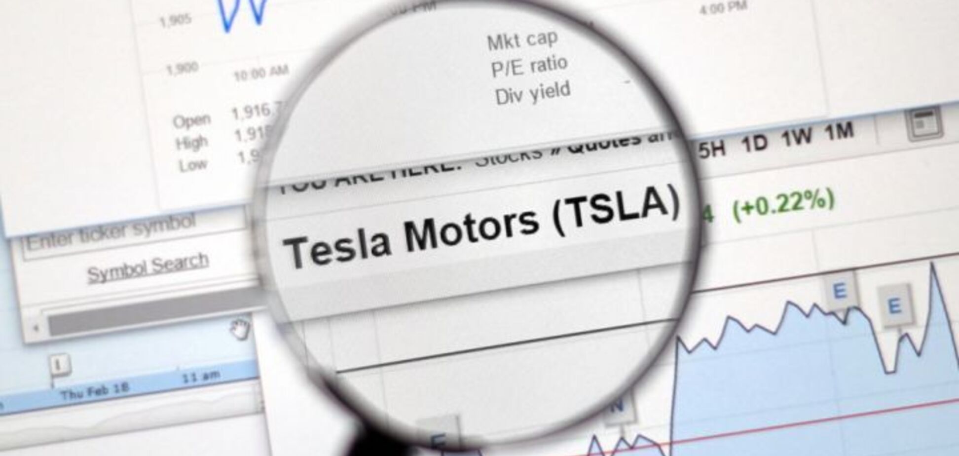 Tesla побила ще один важливий фінансовий рекорд
