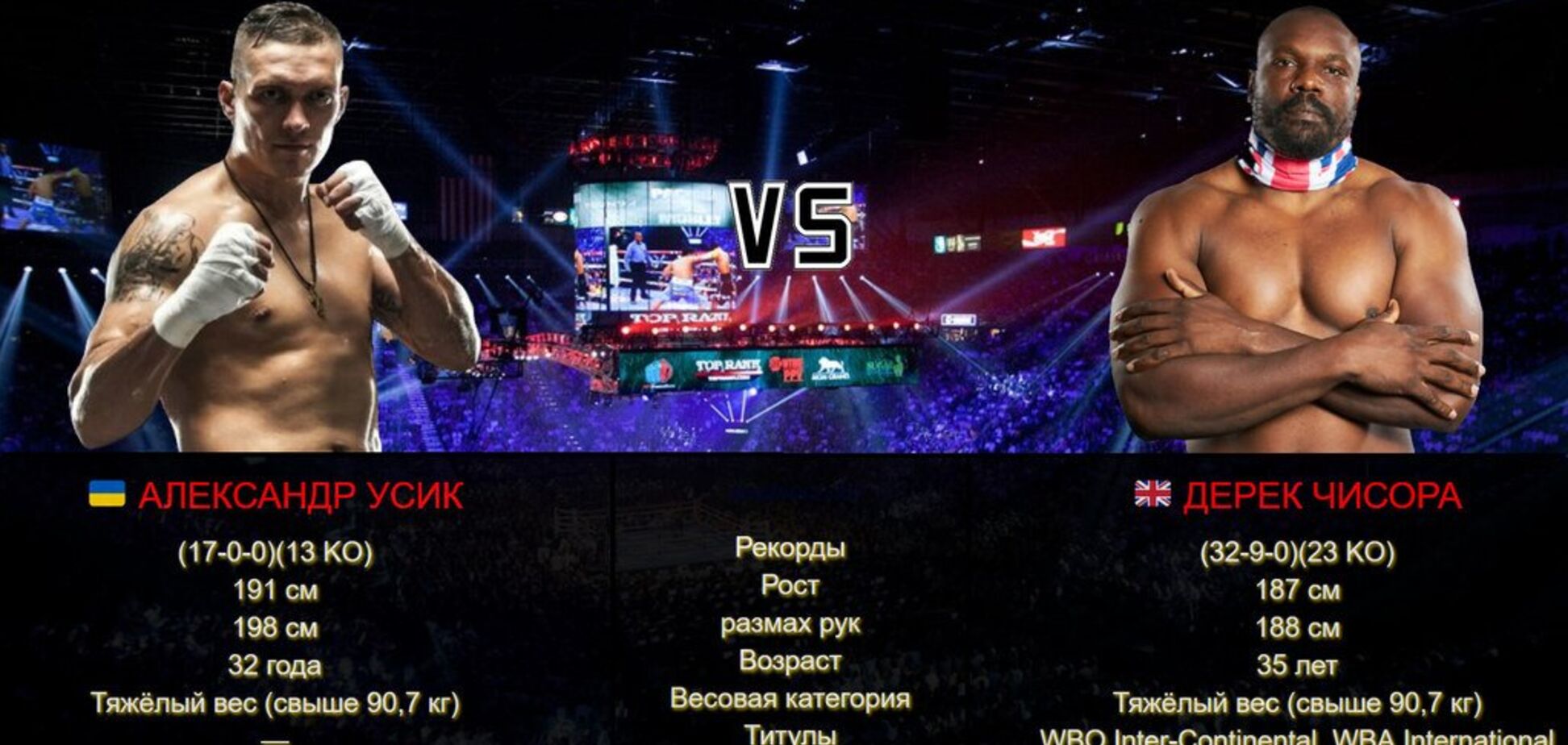 Бокс: расписание главных боев 18 января