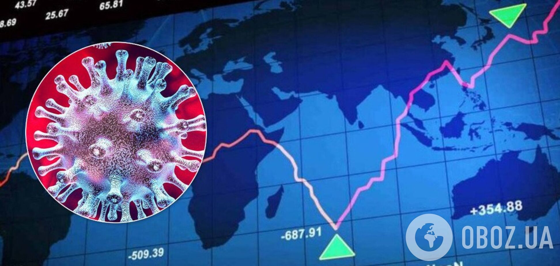 Не из-за коронавируса: советник Зеленского назвал причину экономического кризиса