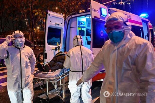 Коронавірус