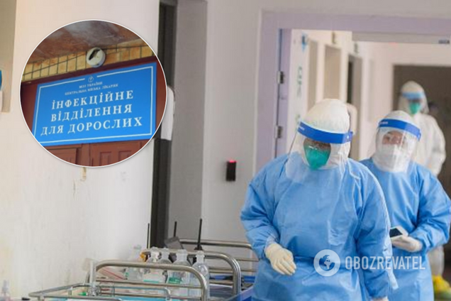 В Ривне у девушки заподозрили коронавирус