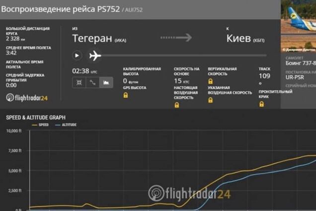 У МАУ був суперпотужний двигун, чому він загорівся саме в Ірані?