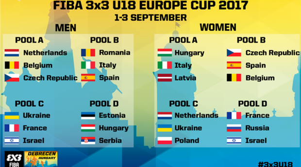 Украина получила соперников по чемпионату Европы