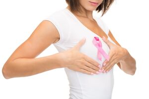 Гормонозависимый рак молочной железы: причини виникнення та основні симптоми, способи лікування захворювання