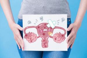 Злокачественные опухоли матки: причины возникновения и основные симптомы, способы лечения заболевания