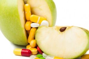 Авитаминоз: причини виникнення та основні симптоми, способи лікування захворювання