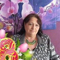 Ида Гутмахер