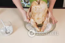 Курица на банке классическая - Шаг 5 Курица на банке классическая - Шаг 5