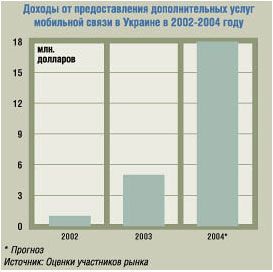 Агрегаторы контента: секреты бизнеса