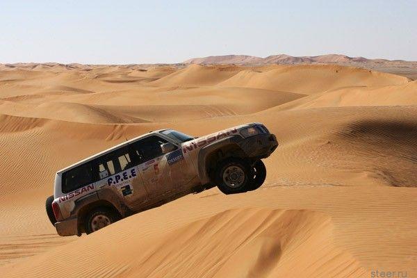 Гонки по самой страшной пустыне Аравии