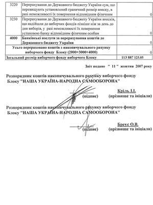 Бродский выполняет обещания, данные БЮТ. ДОКУМЕНТЫ, ВИДЕО