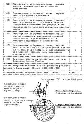 Бродский выполняет обещания, данные БЮТ. ДОКУМЕНТЫ, ВИДЕО