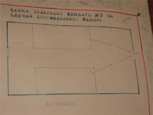 Маразмы уходящего года. Это надо видеть и не повторять. ФОТО