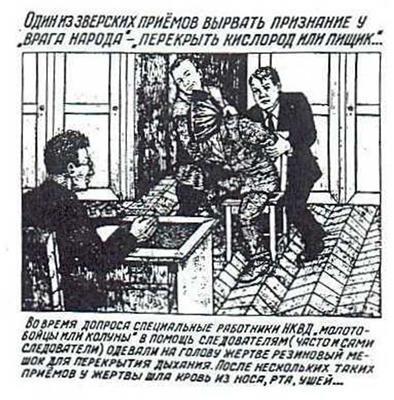 Как проводили пытки в застренках НКВД. ФОТО