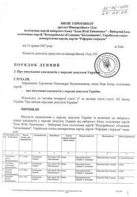 Майбутні депутати від БЮТ. Повний СПИСОК