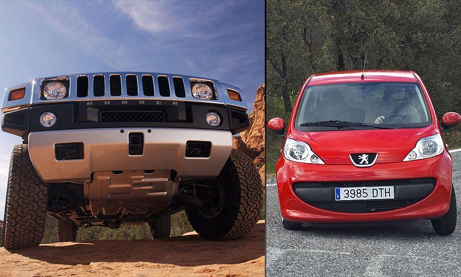 10 самых мужских и самых женских автомобилей