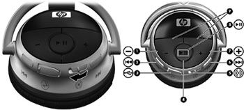 Hewlett-Packard займется мобильными аксессуарами