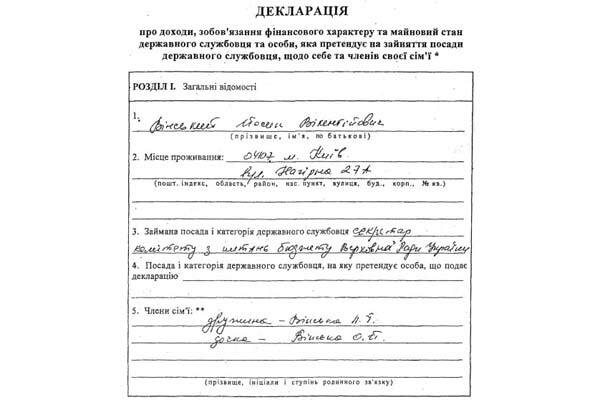 Червоні гніздечка Йосипа Вінського