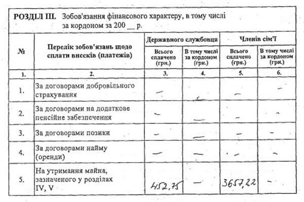 Червоні гніздечка Йосипа Вінського