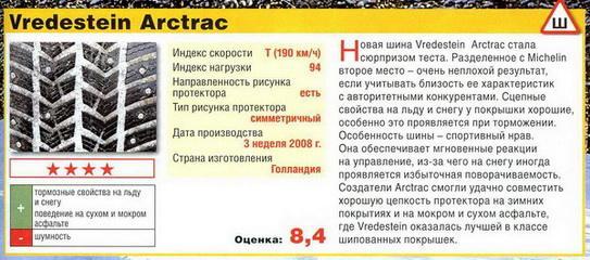 Экономьте не на шинах, а на топливе