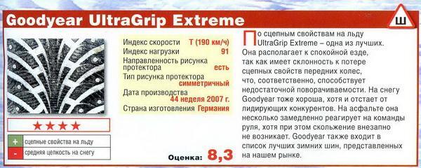 Экономьте не на шинах, а на топливе