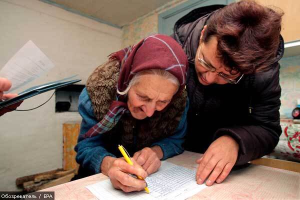 Страх Лукашенко