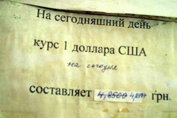 Обзор курса валют