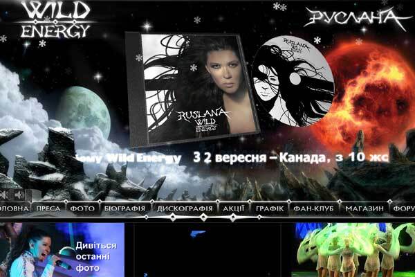 Рейтинг сайтів українських знаменитостей