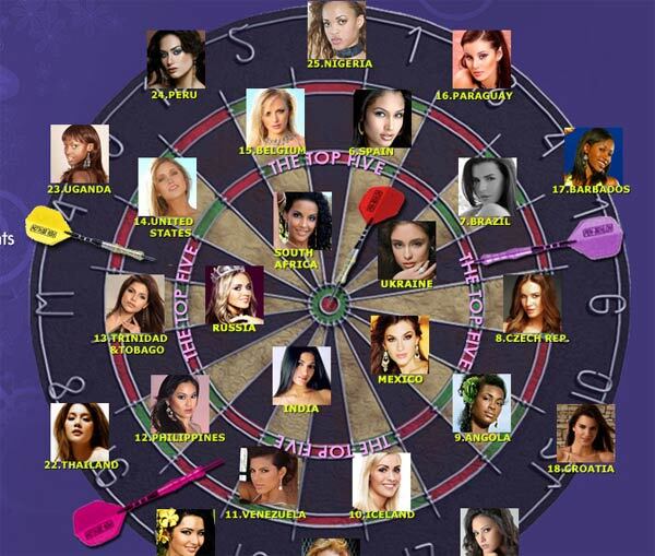 Киевлянка может стать самой красивой девушкой в мире (фото)