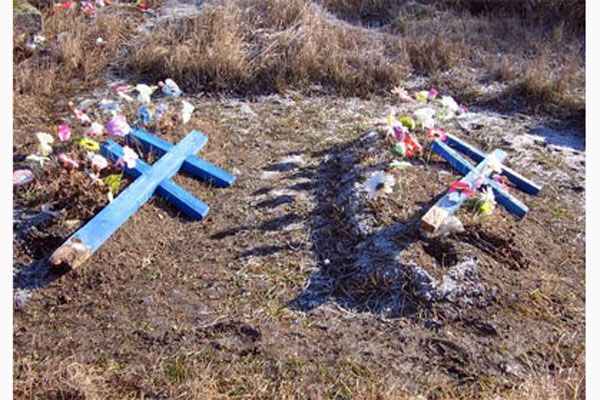 В Крыму вандалы разрушили кладбище