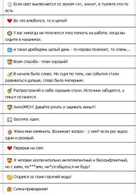 Сміявся до сліз. Найсмішніші статуси квип