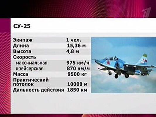 Авіакатастрофа в Росії, розбився літак СУ-25