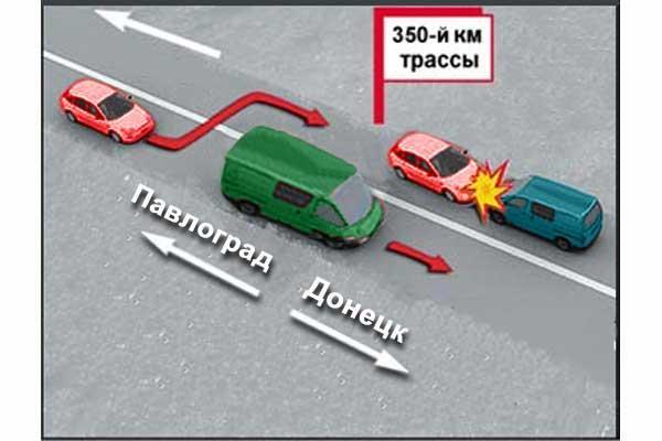 В результате ДТП в Днепропетровской области погибли 4 человека