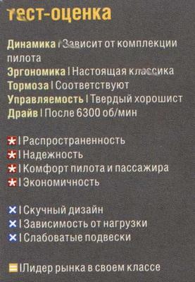 Суперфура - Honda CB400 SF