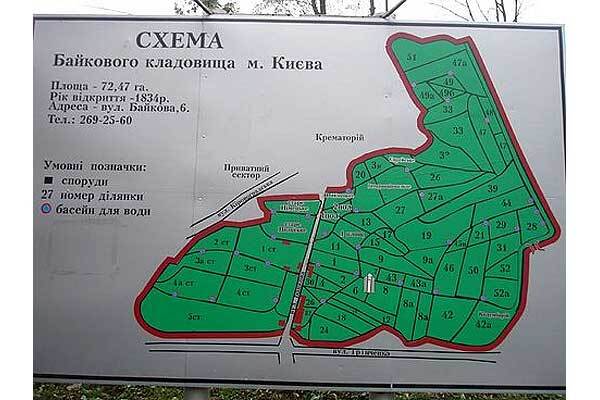 Кладбища Киева - в руках криминалитета