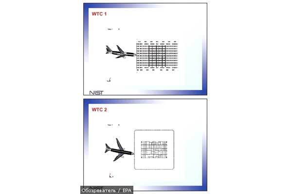Сьома річниця терактів 11 вересня