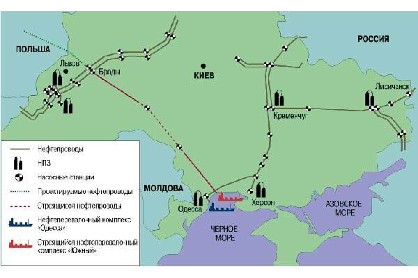 "Одесса-Броды" не важен для Европы