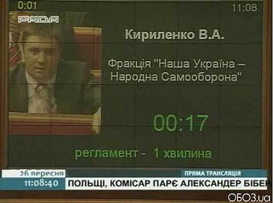 БЮТ блокирует голосования в Раде