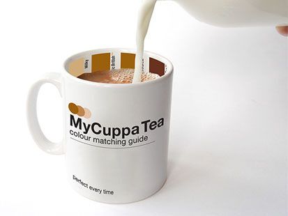 Идеальный кофе с молоком
  