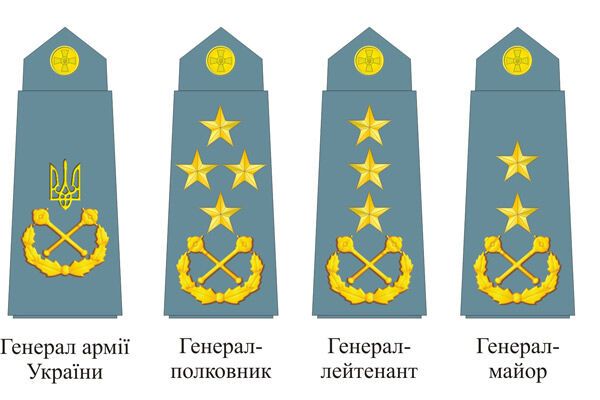 У Вооруженных Сил Украины новая мода в новом году. ФОТО